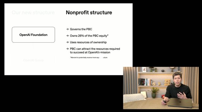 后首次对谈:「我们是天作之合!」九游会网站奥特曼和纳德拉艰难重组(图4) 后首次对谈:「我们是天作之合!」九游会网站奥特曼和纳德拉艰难重组(图4)